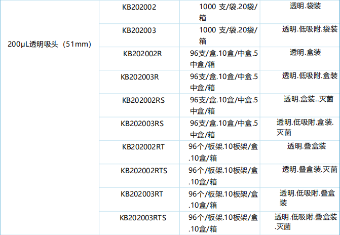 7f411a28-d09b-486c-90b8-c077ff427b35.png