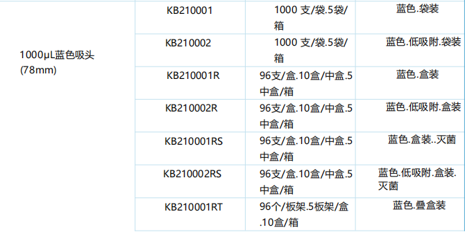 a77f7ed6-1f3d-4143-9fe9-4032d9e22ee1.png